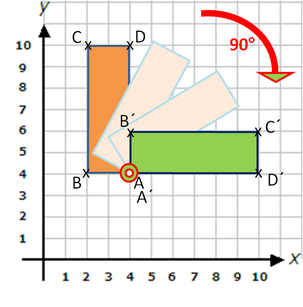 Know Your Geometry: Rotations of 90 degrees - worksheet from EdPlace