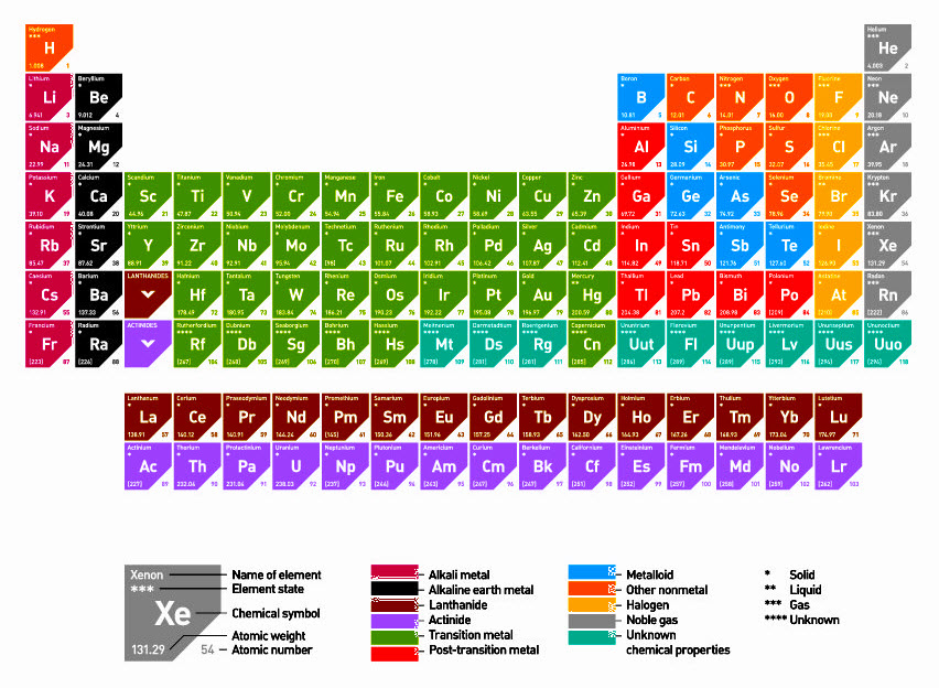 Containing Russian Elements Is An 97