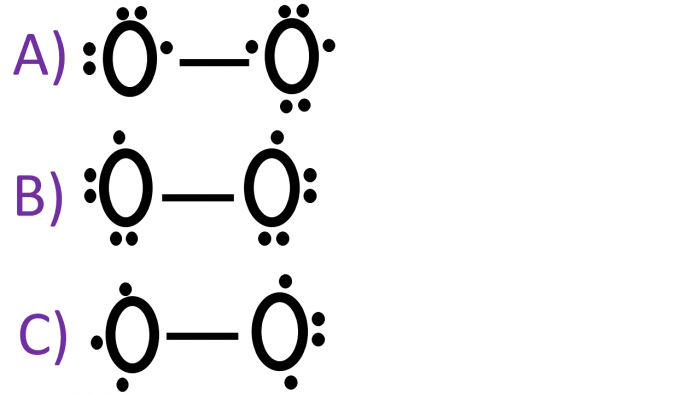 Evaluate Covalent Bonding Worksheet - EdPlace