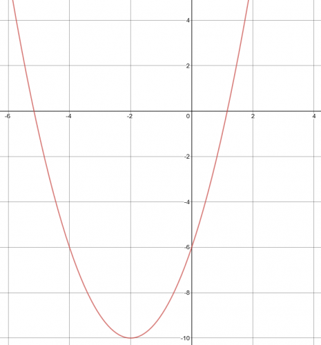 GCSE Maths Paper One (Higher) Practice Paper in the Style of Edexcel ...