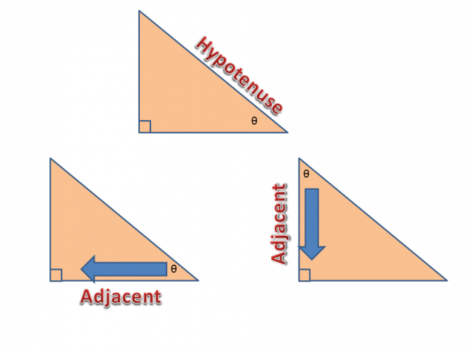 Label Sides of a Triangle Worksheet - EdPlace