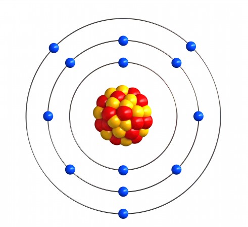 Explain Electron Structure Worksheet - EdPlace