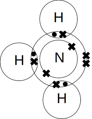 Explain Covalent Bonding Worksheet - EdPlace