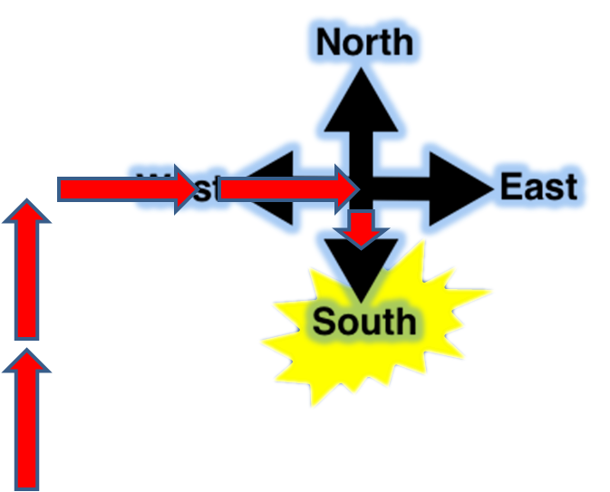 position-and-direction-know-where-you-are-going-worksheet-edplace