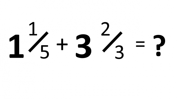 Understand Adding and Subtracting Fractions with Different Denominators ...