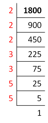 finding-the-product-of-prime-factors-worksheet-edplace