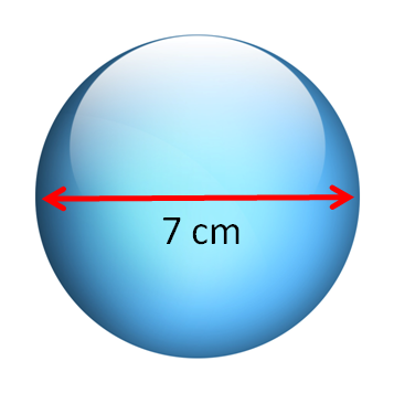 Surface Areas of Spheres Worksheet - EdPlace