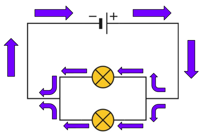 current flowing in a parallel circuit