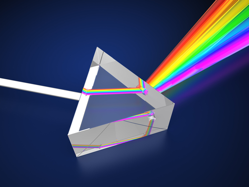 prism splitting white light