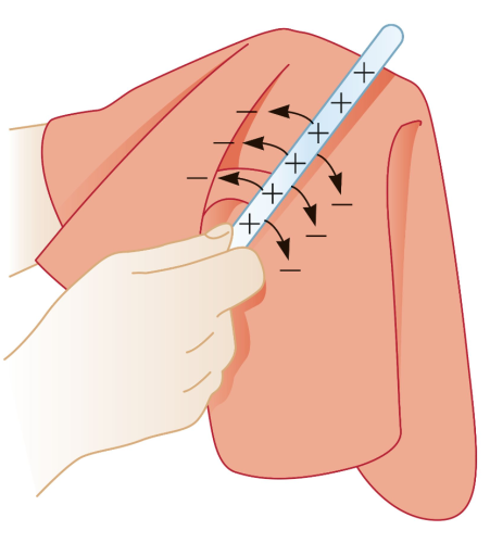 rubbing a glass rod with silk